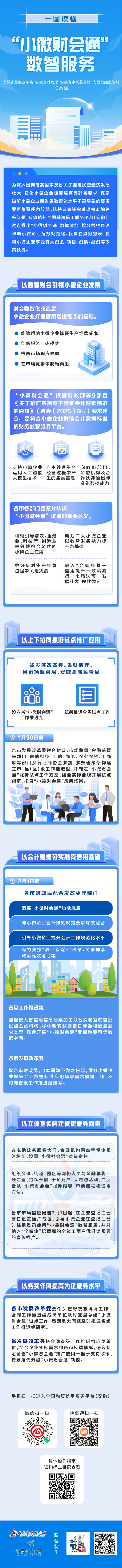 2小微财会通宣传图(省)(1).jpg